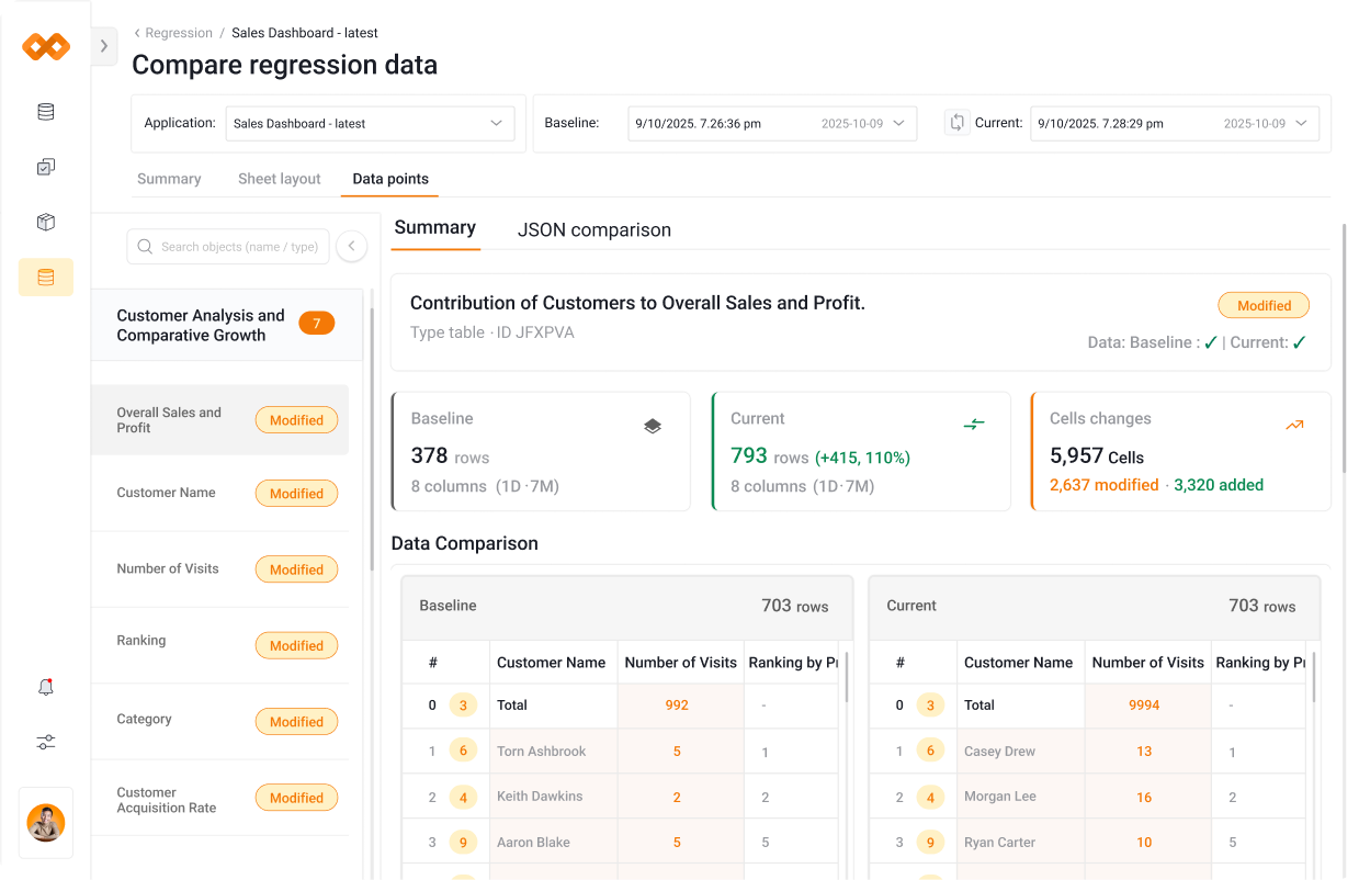 Regression Testing