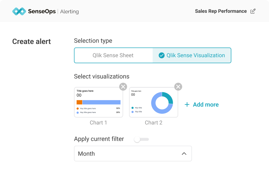 Senseops Qlik Alerting