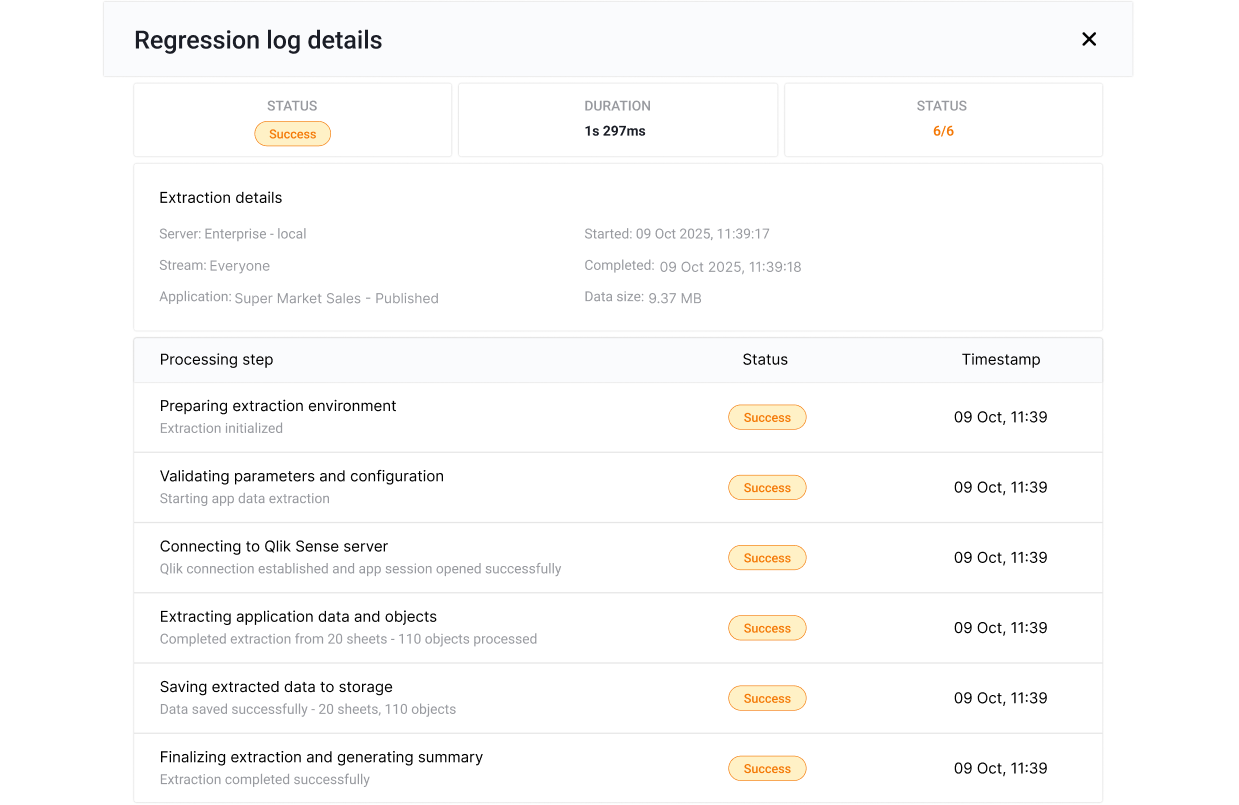 Automated regression testing for Qlik Sense apps