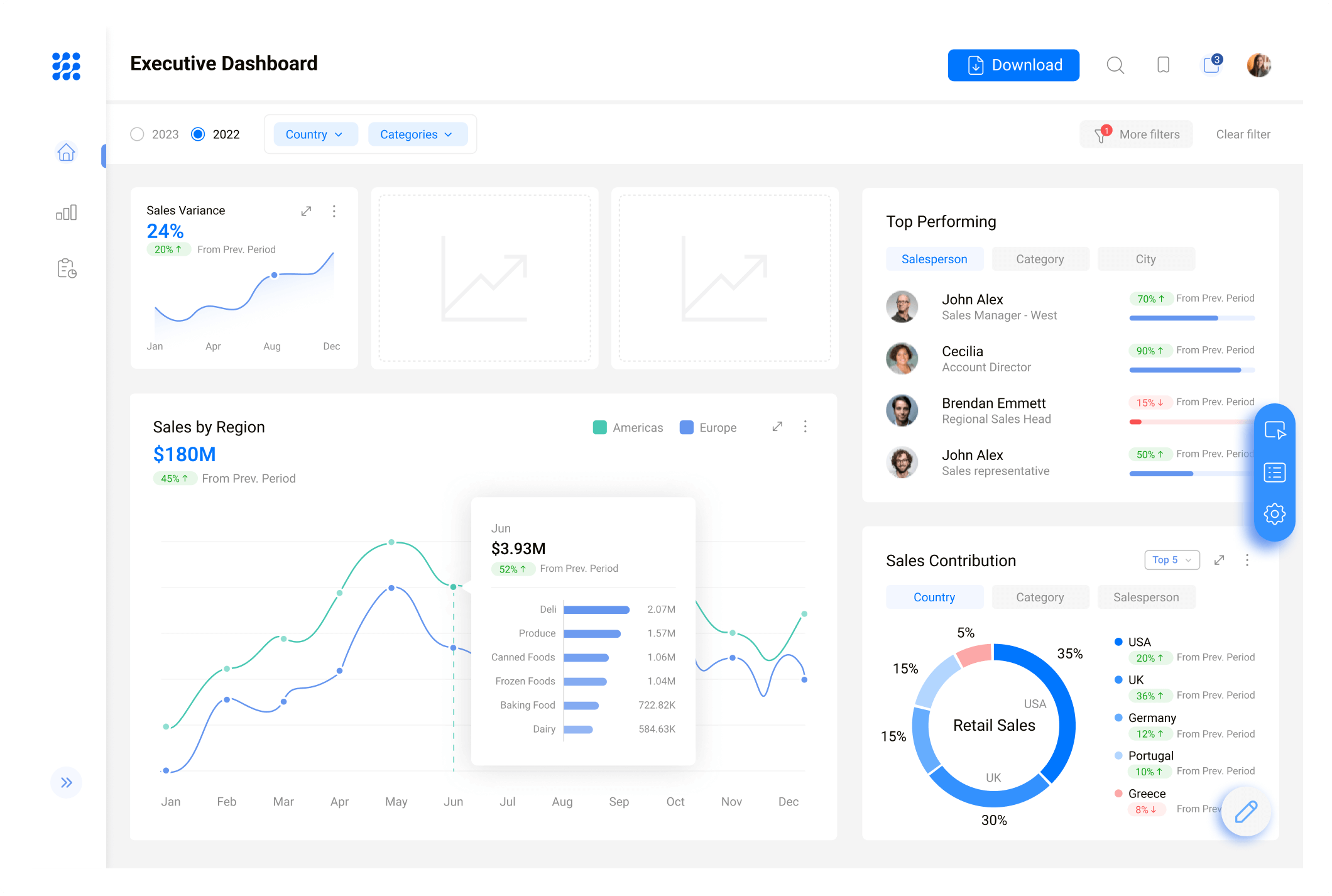 Qlik Sense Embedding