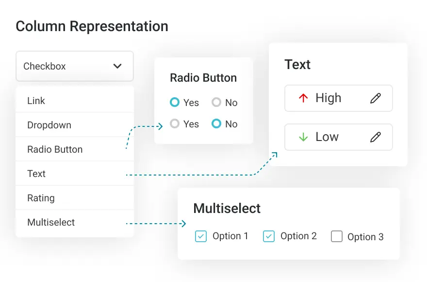 Qlik sense writeback
