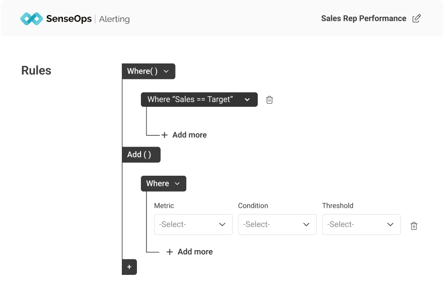Senseops Qlik Alerting